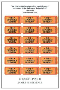 The Profitable Musician | Bill Mullin | Collaborative Experiences